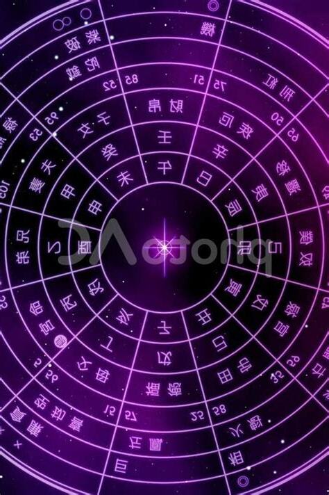 嫁 貴夫 命盤